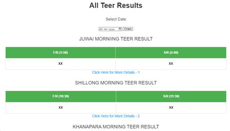 assam teer result all|Khanapara Teer Previous Result List 2024 [Updated].